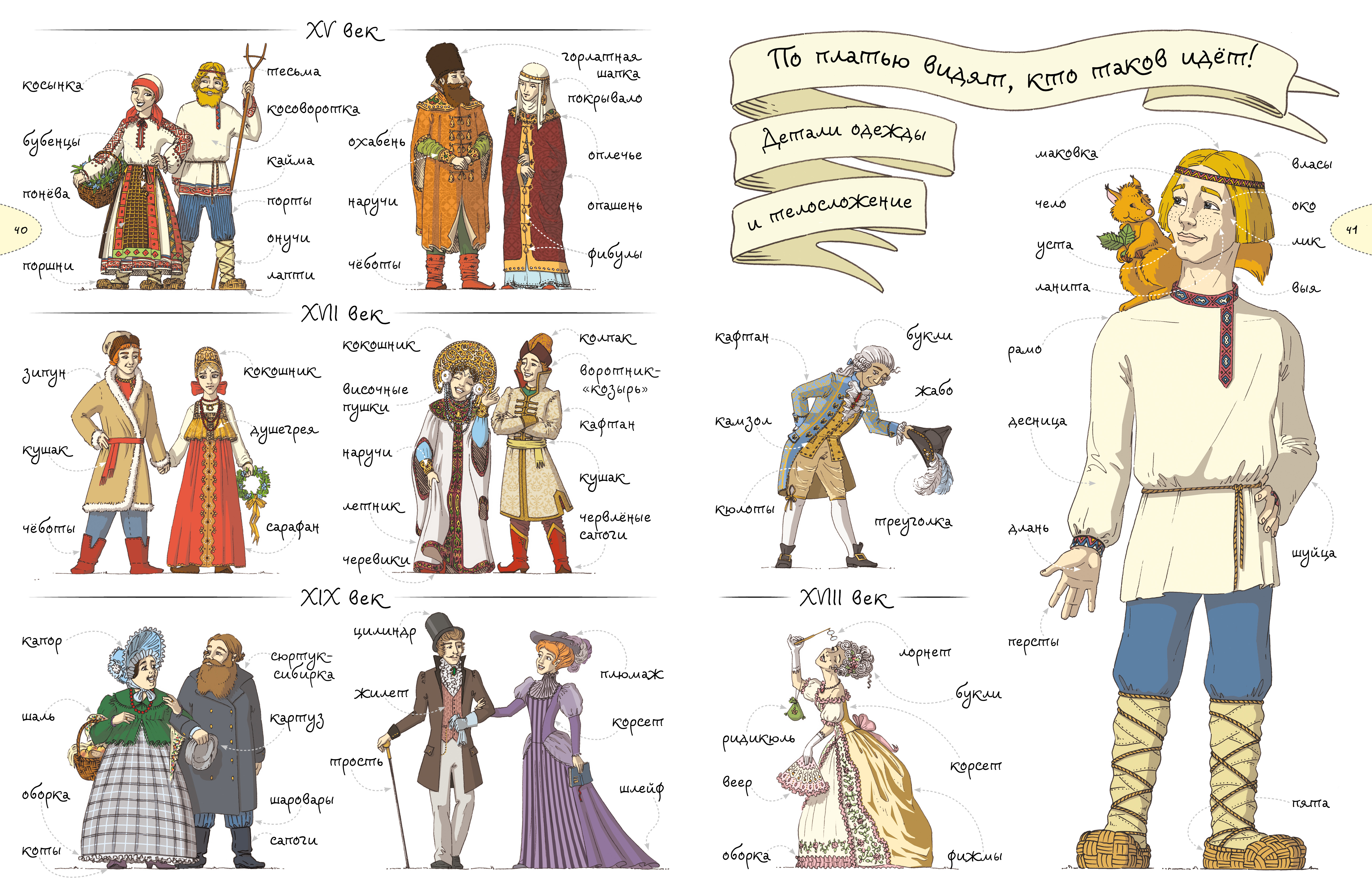 Книга Clever Большая энциклопедия CLEVER - фото 3