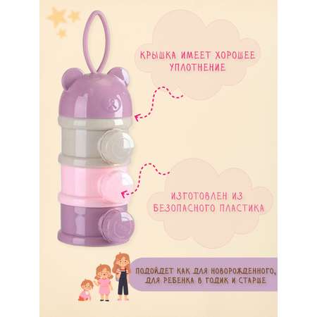 Контейнеры для питания Mamas Sweety розовый