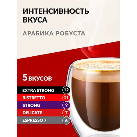 Кофе в капсулах Single Cup Coffee Classic coffee 50 шт.