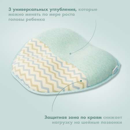 Подушка для новорожденного Nuovita Neonutti Trio Dipinto Голубая