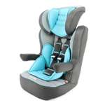 Автокресло Nania 1/2/3 (9-36 кг)
