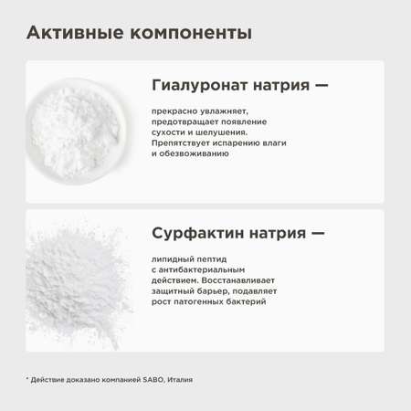 Пена PERFECT4U Гиалурон