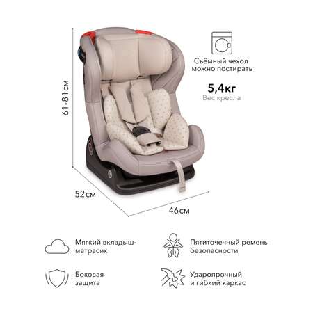 Автокресло Happy Baby 0+/1/2 (0-25 кг)