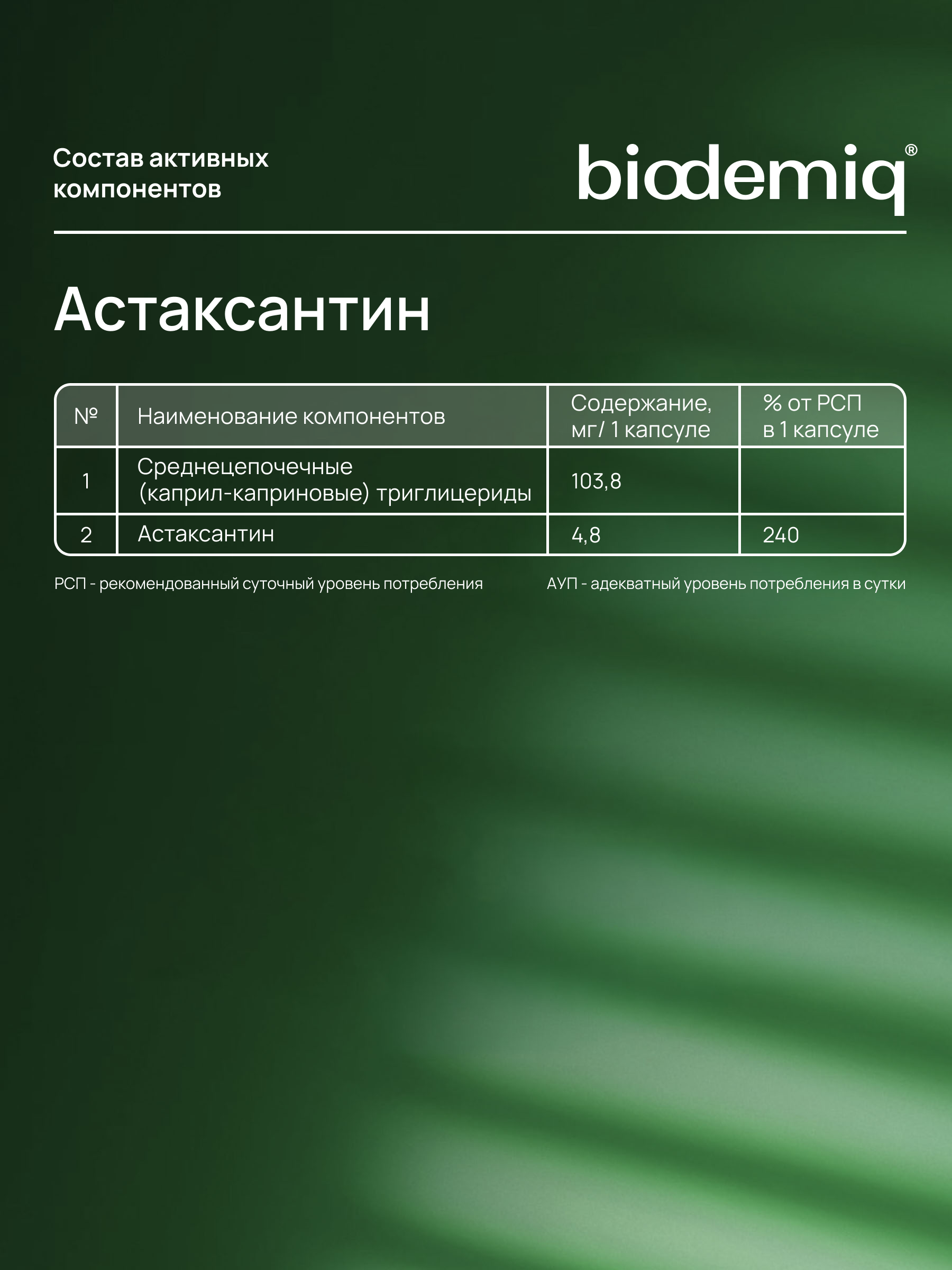 Астаксантин с МСТ biodemiq Антиоксидантная мощная защита - фото 4