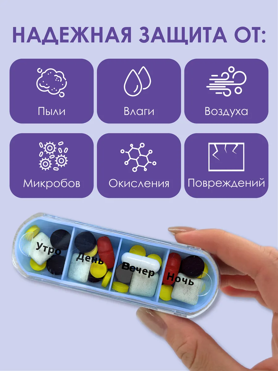 Таблетница на неделю AXLER органайзер для таблеток - фото 6