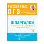 Справочное издание Феникс + Русский язык ОГЭ