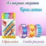 Набор для творчества Мадагаскария