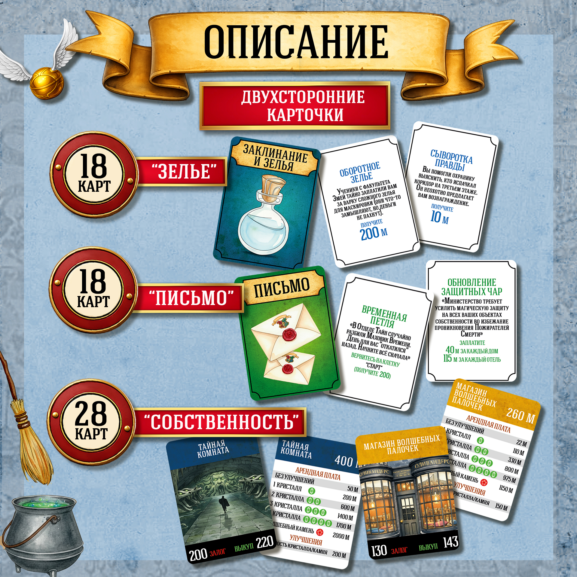 Настольная игра Десятое королевство Монополия Школа волшебства - фото 5