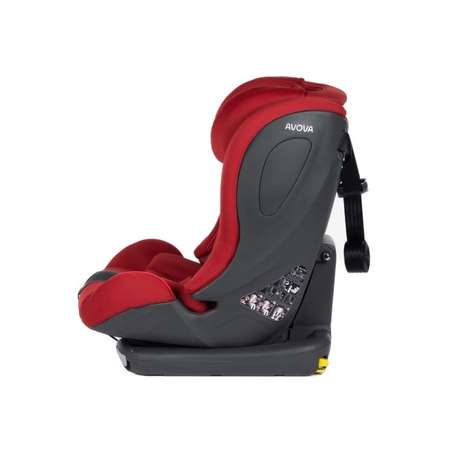 Автокресло Avova Sperling-Fix Isofix 1/2/3 (9-36 кг)