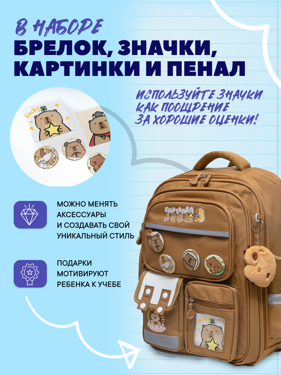 Рюкзак дошкольный LUXMAN для детей универсальный - фото 2