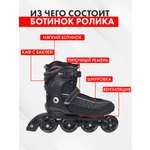 Роликовые коньки SXRide 43
