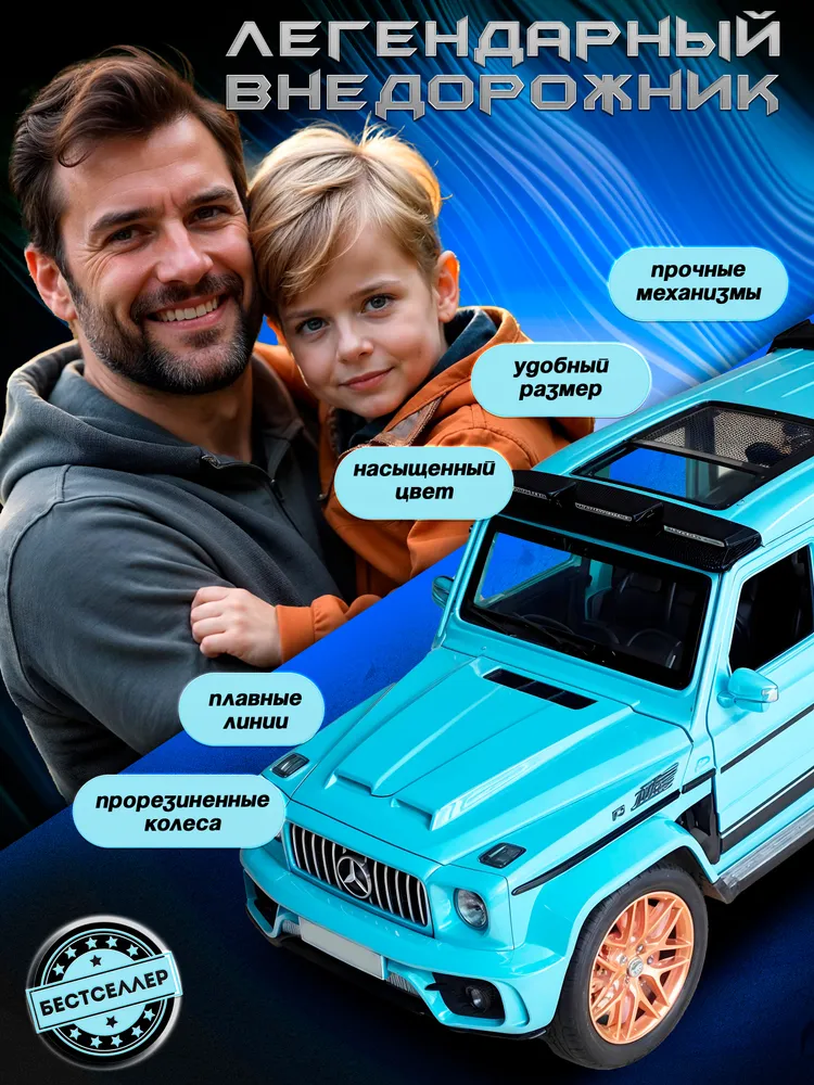 Внедорожник Бестселлер Mercedes 1:24 в ассортименте 02.00.0254.02 - фото 5