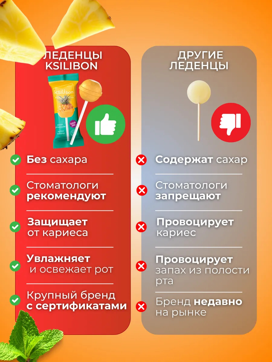 Леденцы на палочке без сахара с ксилитом Ksilibon ананас 5 шт - фото 5