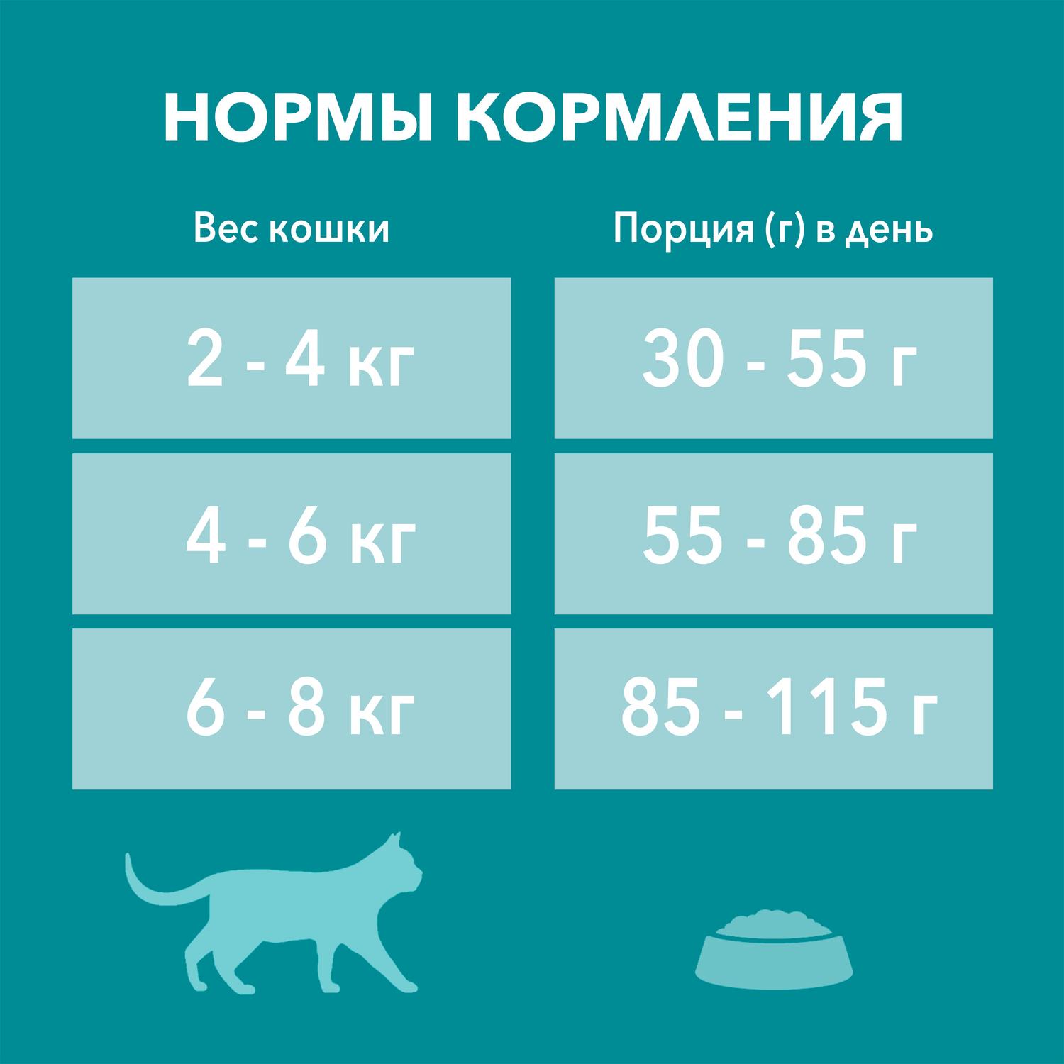Корм для кошек Purina One чувствительное пищеварение индейка-рис 1.5кг - фото 6