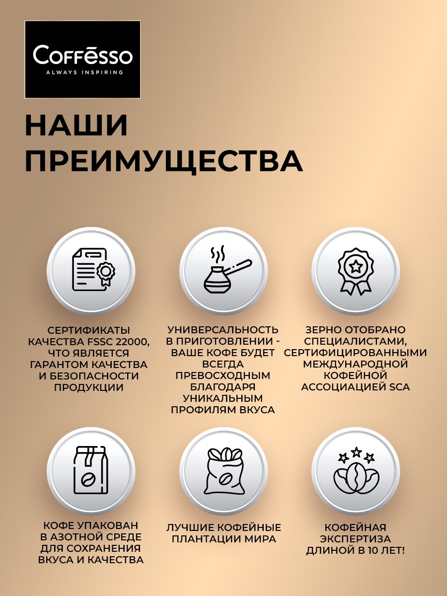 Кофе в зернах Coffesso MASSIMO - фото 10