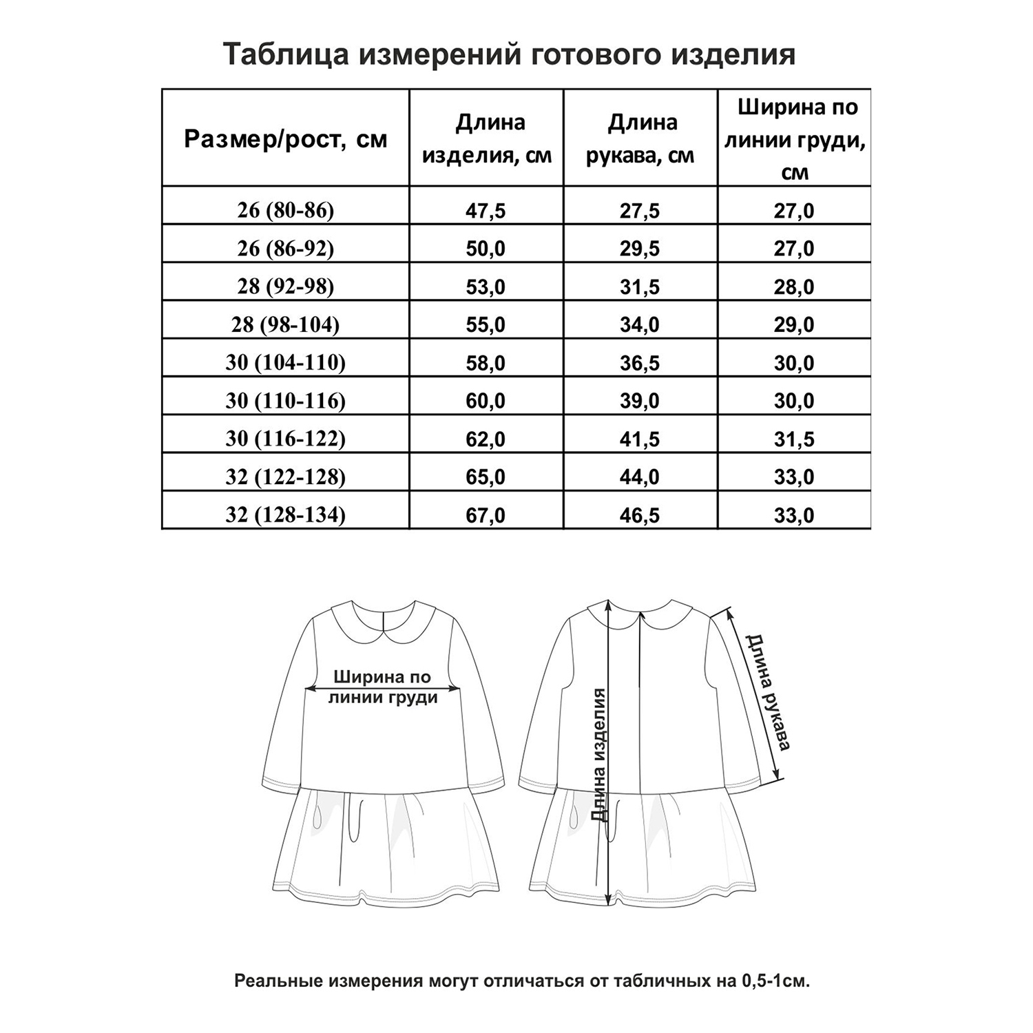 Платье Lucky Child 87-62/клетка/2-12 - фото 6