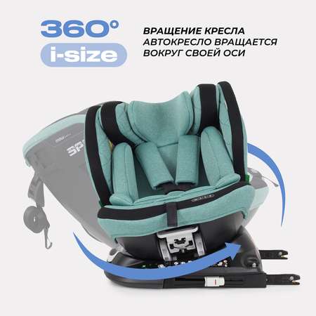 Автокресло MOWbaby Motion Isofix 0+/1/2/3 (0-36 кг)