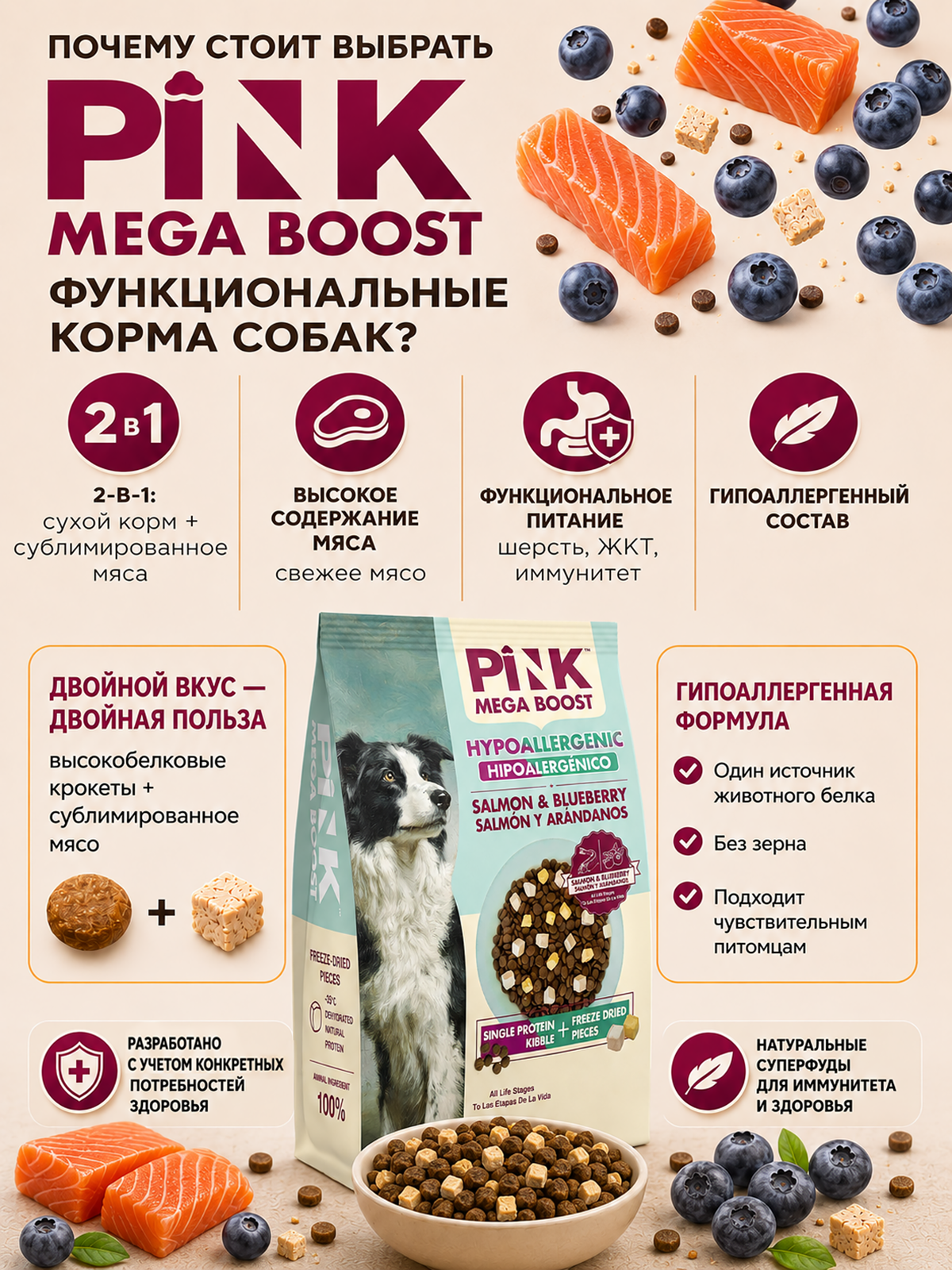 Сухой корм для собак PINK MEGA BOOST Здоровая кожа и шерсть Лосось с черникой с сублимированным мясом 10кг - фото 3