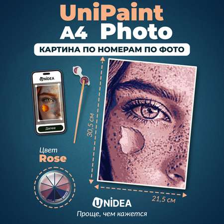 Картина по номерам UNIDEA