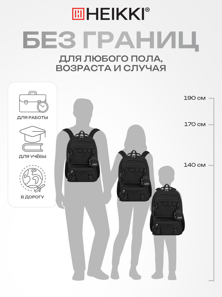 Рюкзак HEIKKI школьный городской для подростков для ноутбука - фото 6