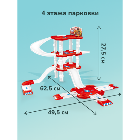 Парковка Play okay