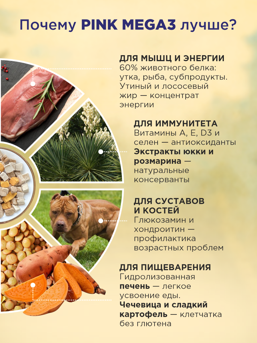 Корм сухой для собак PINK MEGA 3 Утка с лососем 5 кг - фото 4