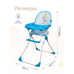 Стульчик для кормления InHome трансформер