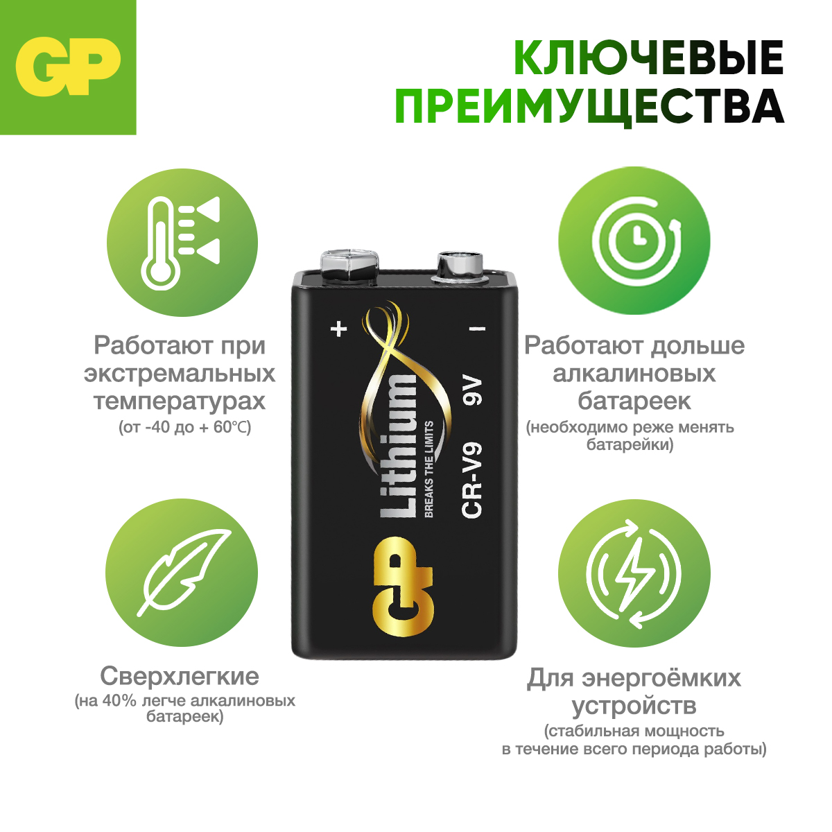 Литиевая батарейка GP 9V Крона - 1 шт в блистере - фото 5