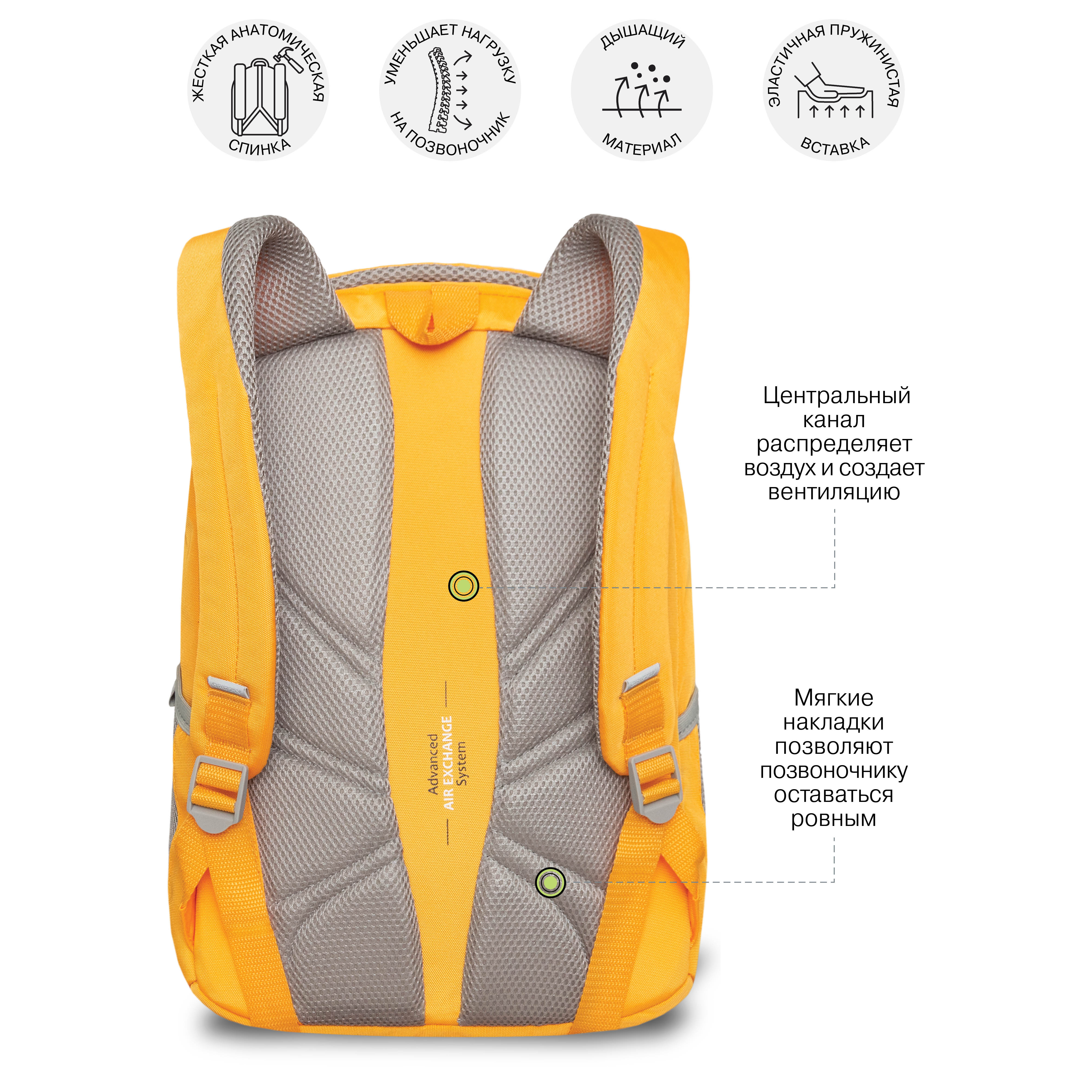 Рюкзак Grizzly для девочки - фото 8