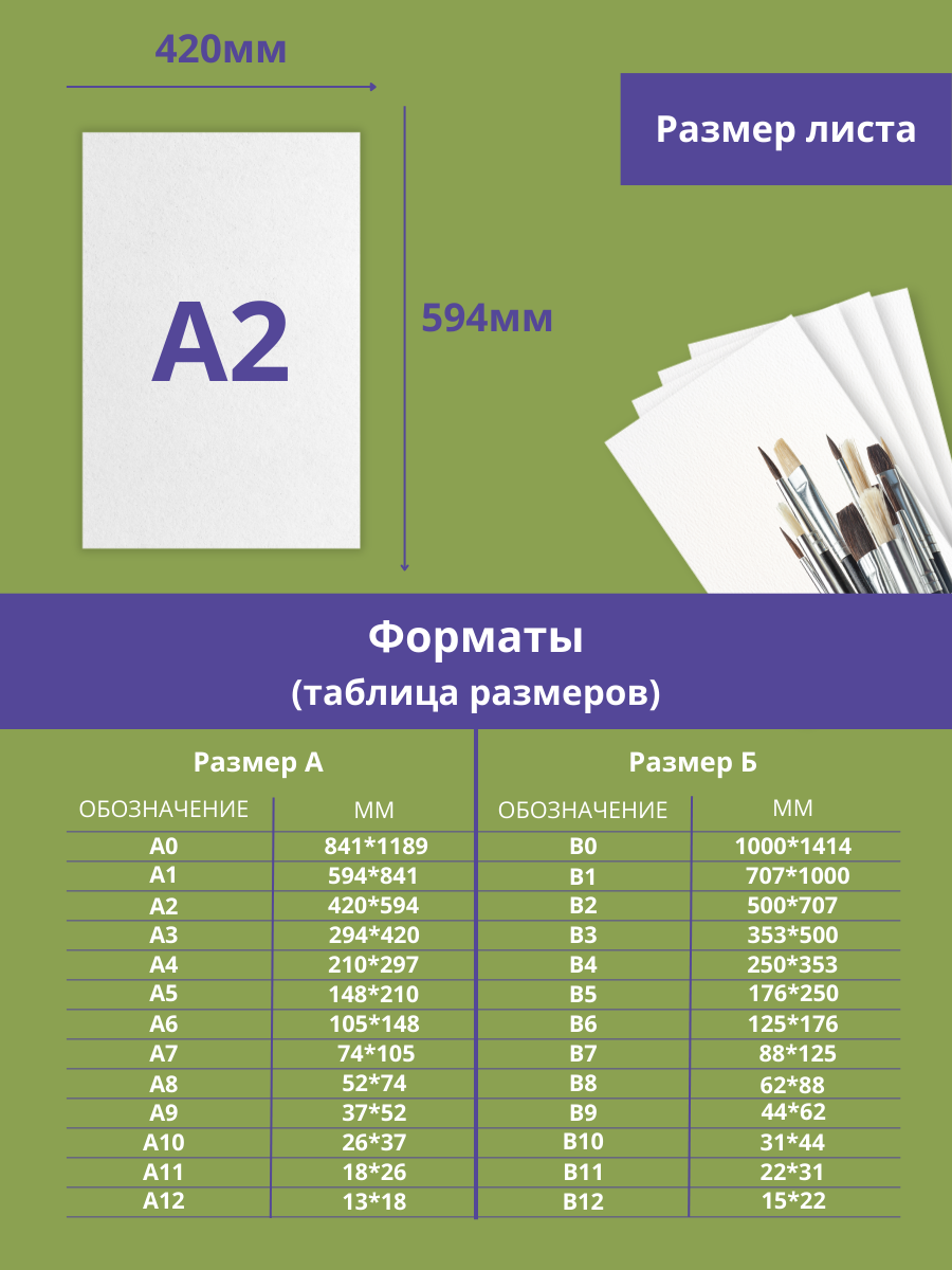Художественная бумага AXLER для акварели 20 лист. - фото 4
