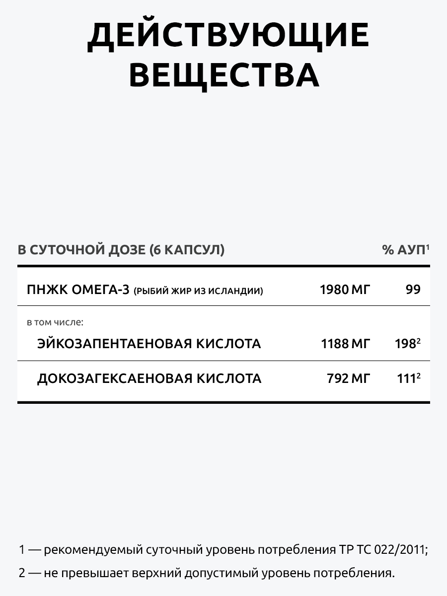 Омега 3 мини рыбий жир UltraBalance для беременных и кормящих женщин детей взрослых мужчин бад витамины 360 капсул - фото 7