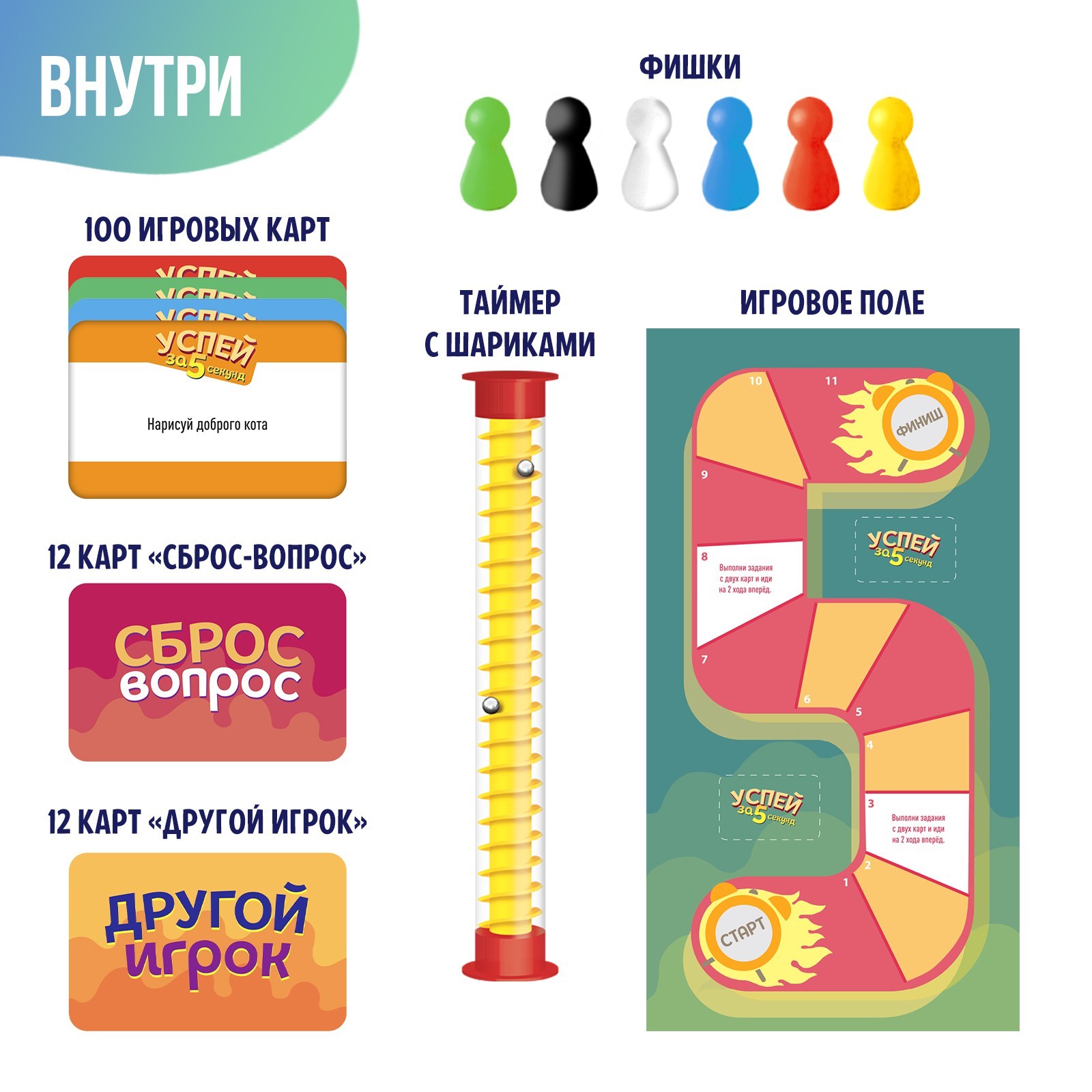 Настольная игра Лас Играс - фото 2