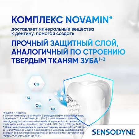 Зубная паста Sensodyne