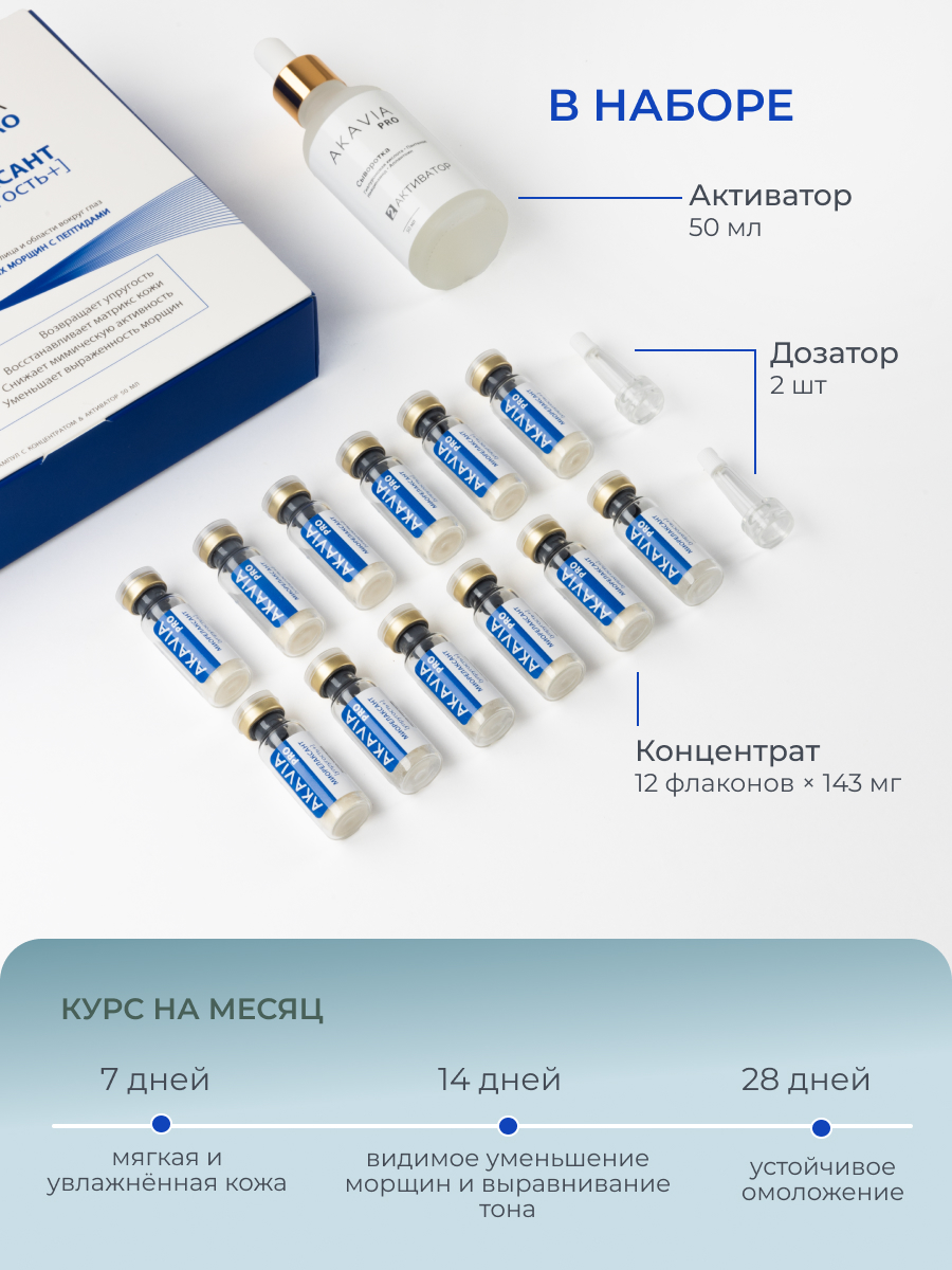 Сыворотка АКАВИЯ PRO Разглаживающая - фото 2