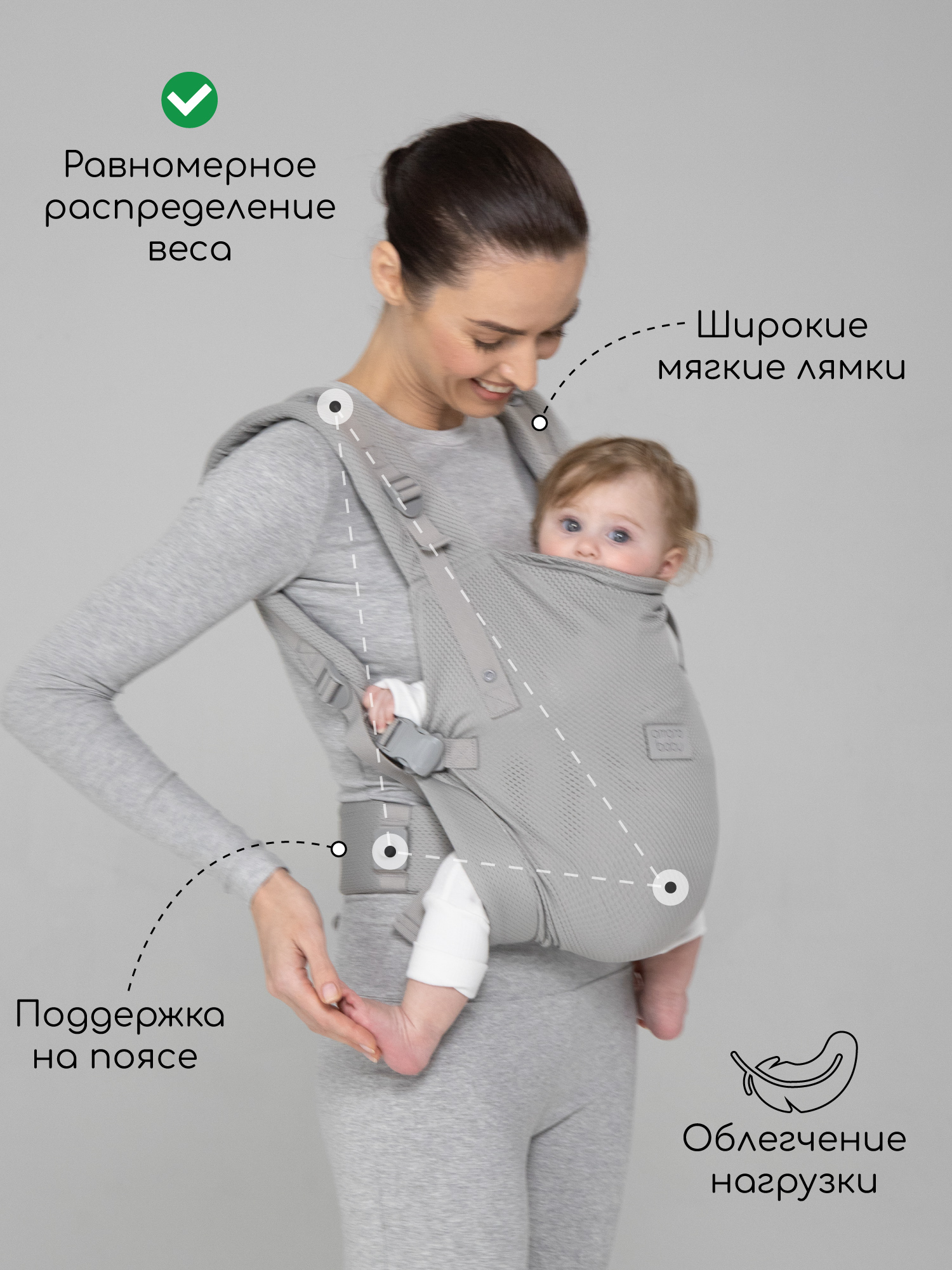 Эргорюкзак Amarobaby Hugger - фото 3