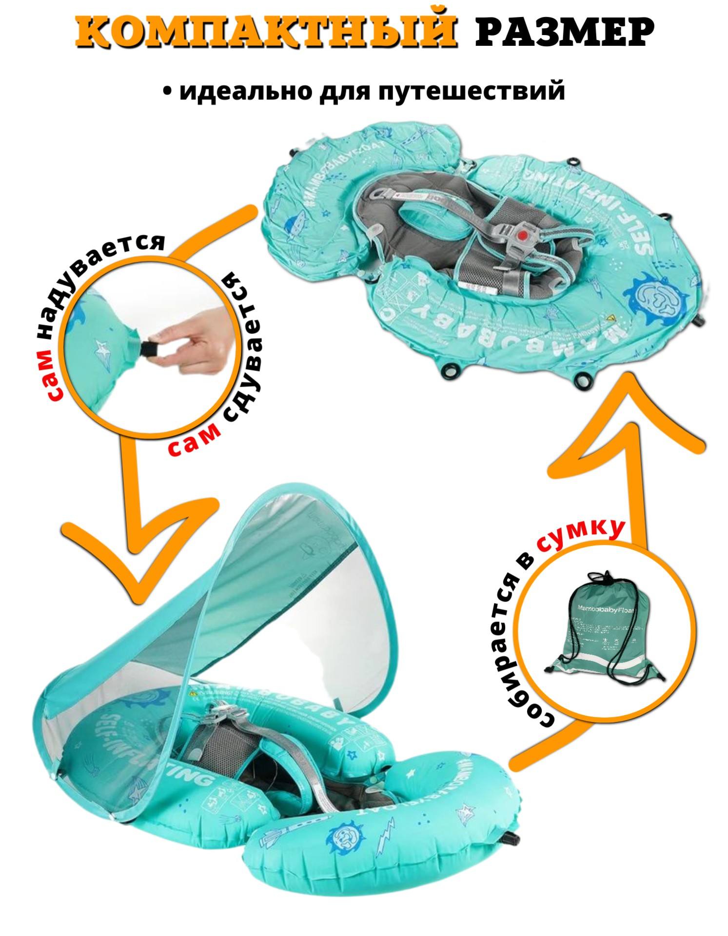 Круг для плавания детский Mambobaby с трусами и навесом 3-24 месяца - фото 15