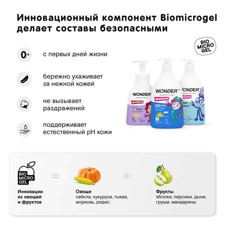 WONDER LAB Набор детские эко средства для малышей: эко гель для купания, эко мыло нейтральное, эко пена для подмывания, эко гель для игрушек