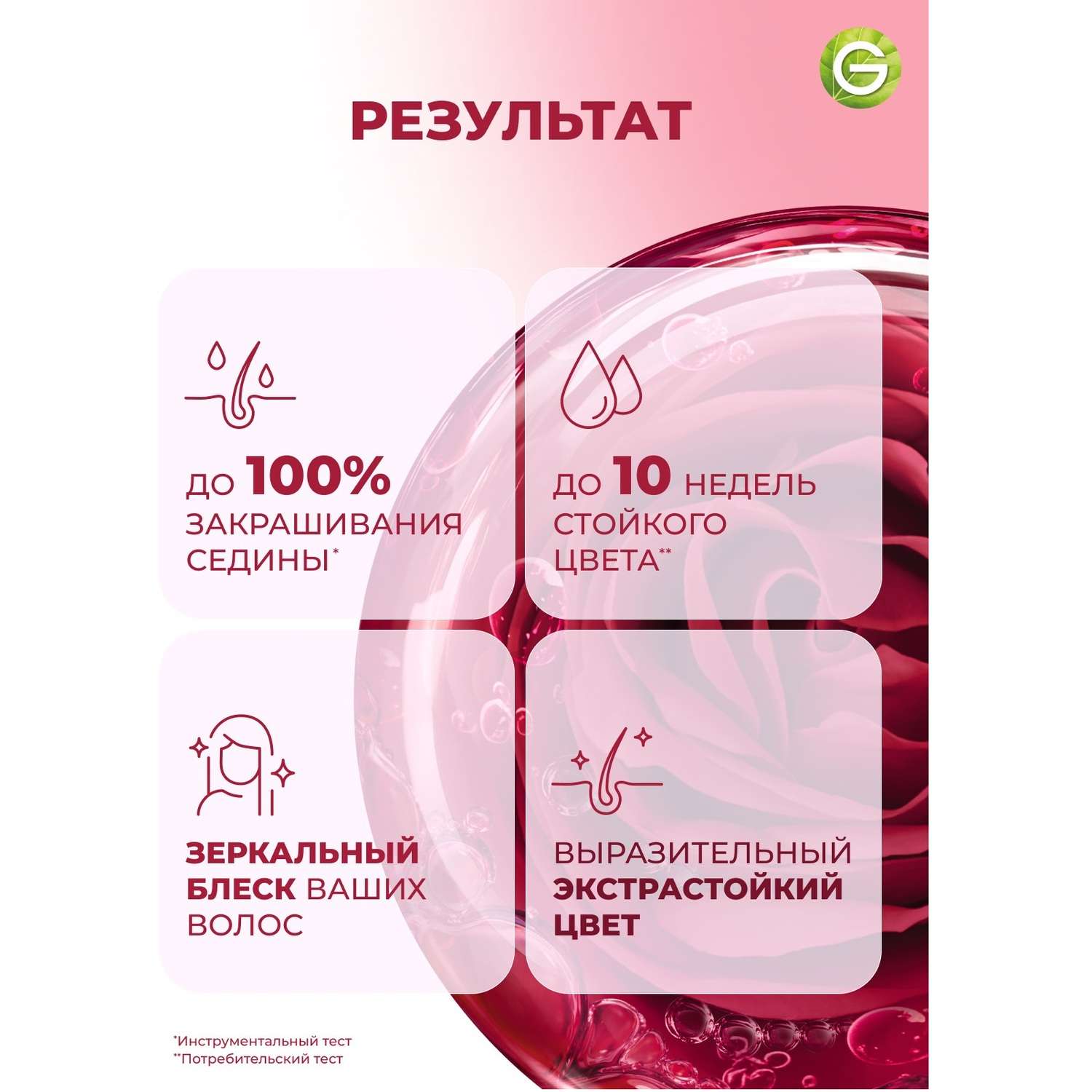 Стойкая крем-краска для волос GARNIER Color Sensation Роскошь цвета"оттенок 8.12 Розовый перламутр 110мл - фото 4