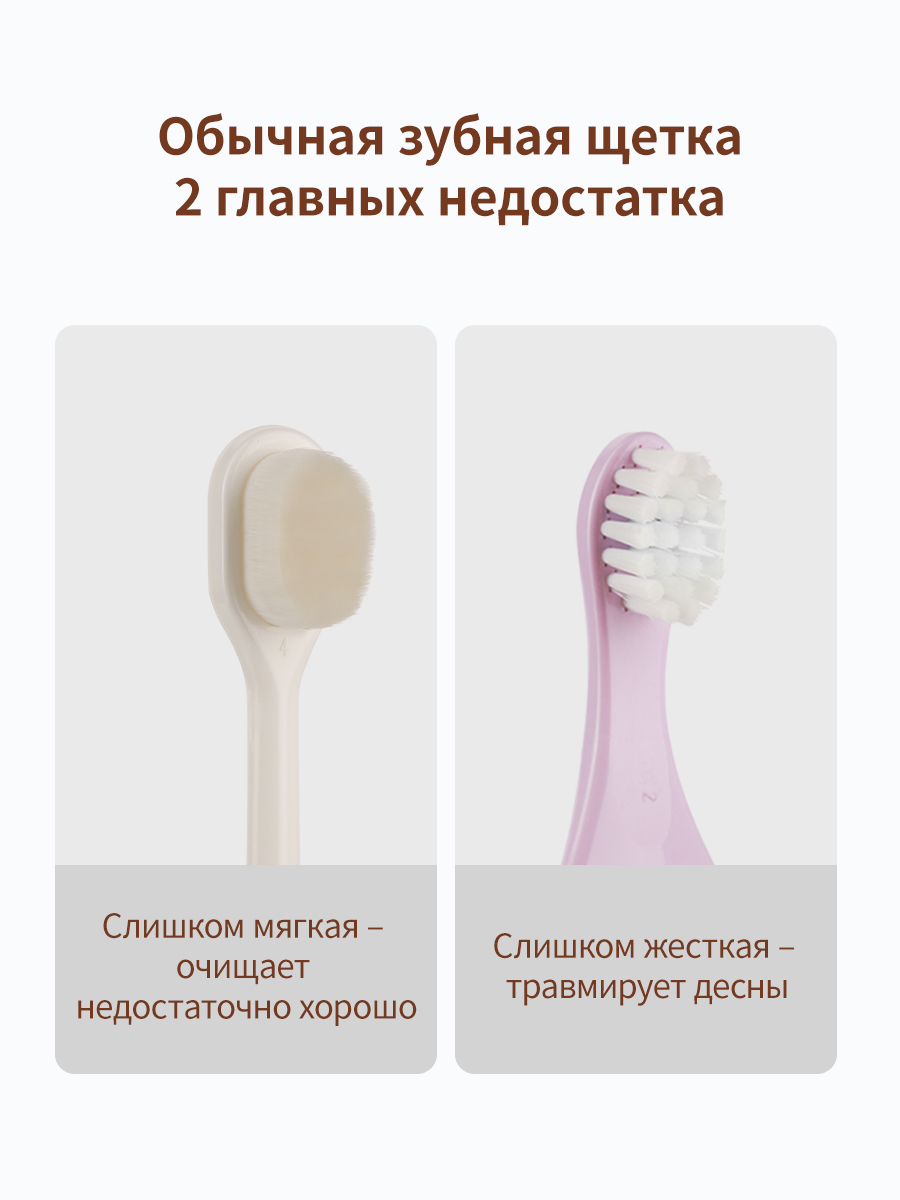 Зубная щетка классическая thyseed от 1 года 2 шт. - фото 8
