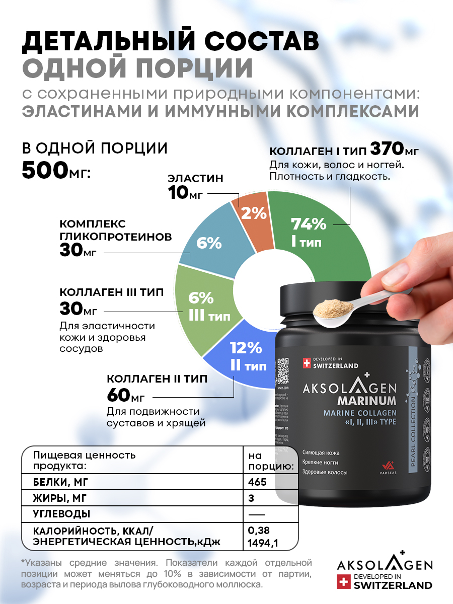 Морской Коллаген 1 2 3 типа AKSOLAGEN красота и здоровье без добавок - фото 9