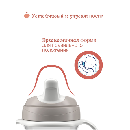 Поильник Chicco 200 мл