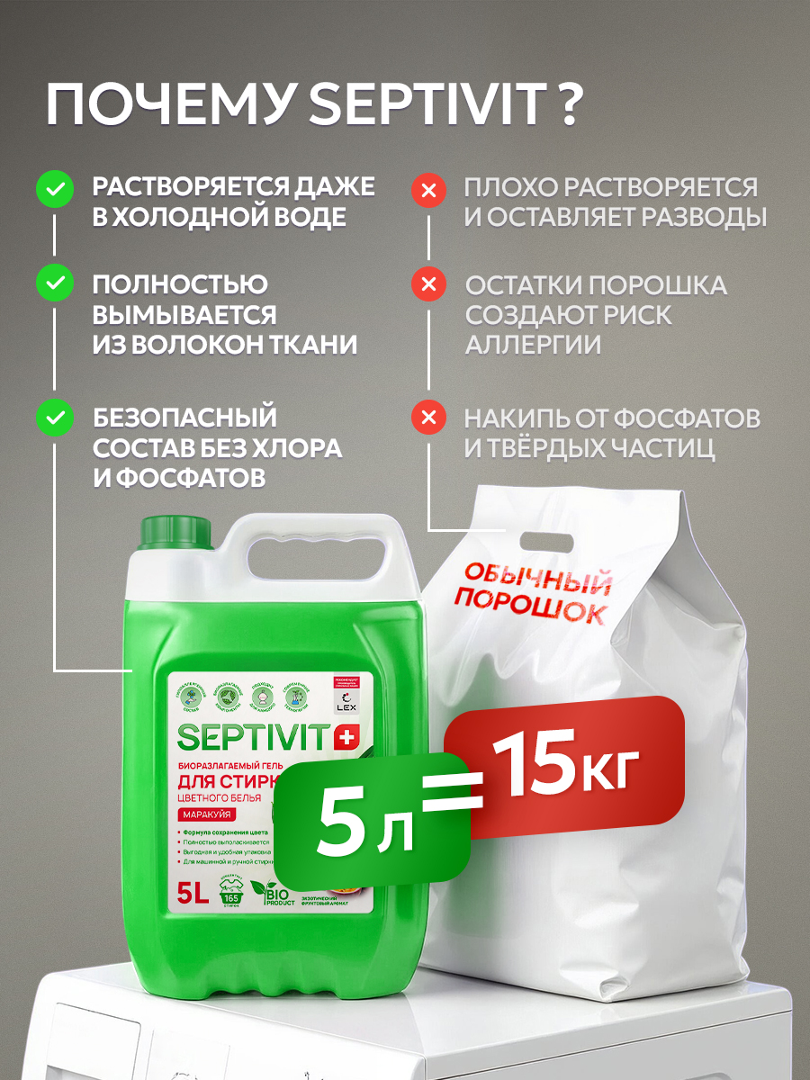 Гель для стирки SEPTIVIT Маракуйя для цветных тканей, 5л - фото 7