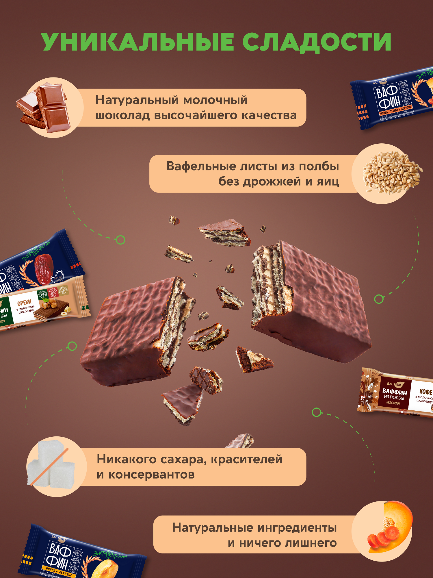 Ваффин батончики без сахара Вастэко в молочном шоколаде 8 шт. по 50 г - фото 2