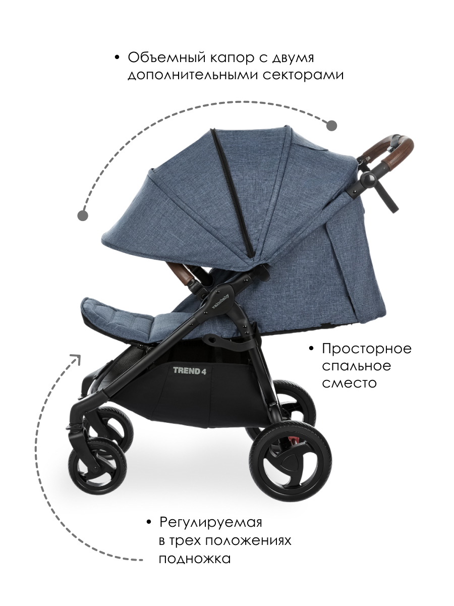 Коляска прогулочная Valco baby Snap 4 синий - фото 3