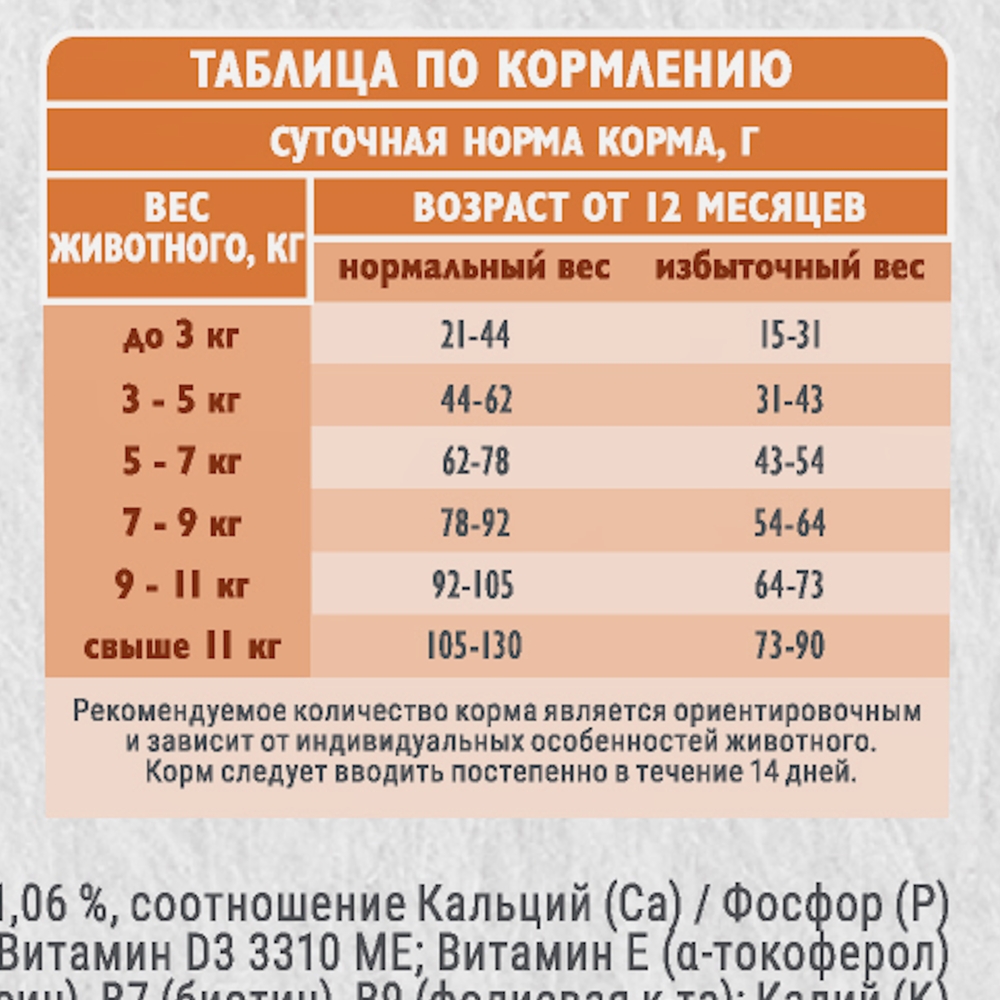 Сухой корм для стерилизованных кошек Brit Care с морской рыбой и индейкой 1.5кг - фото 6
