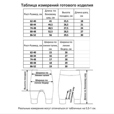 Ползунки 2 шт Мамуляндия