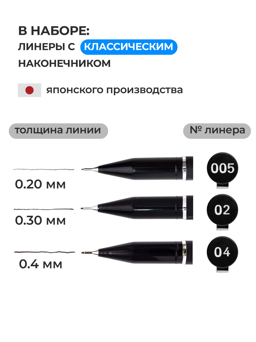 Ручка капиллярная Малевичъ 3 шт. - фото 2