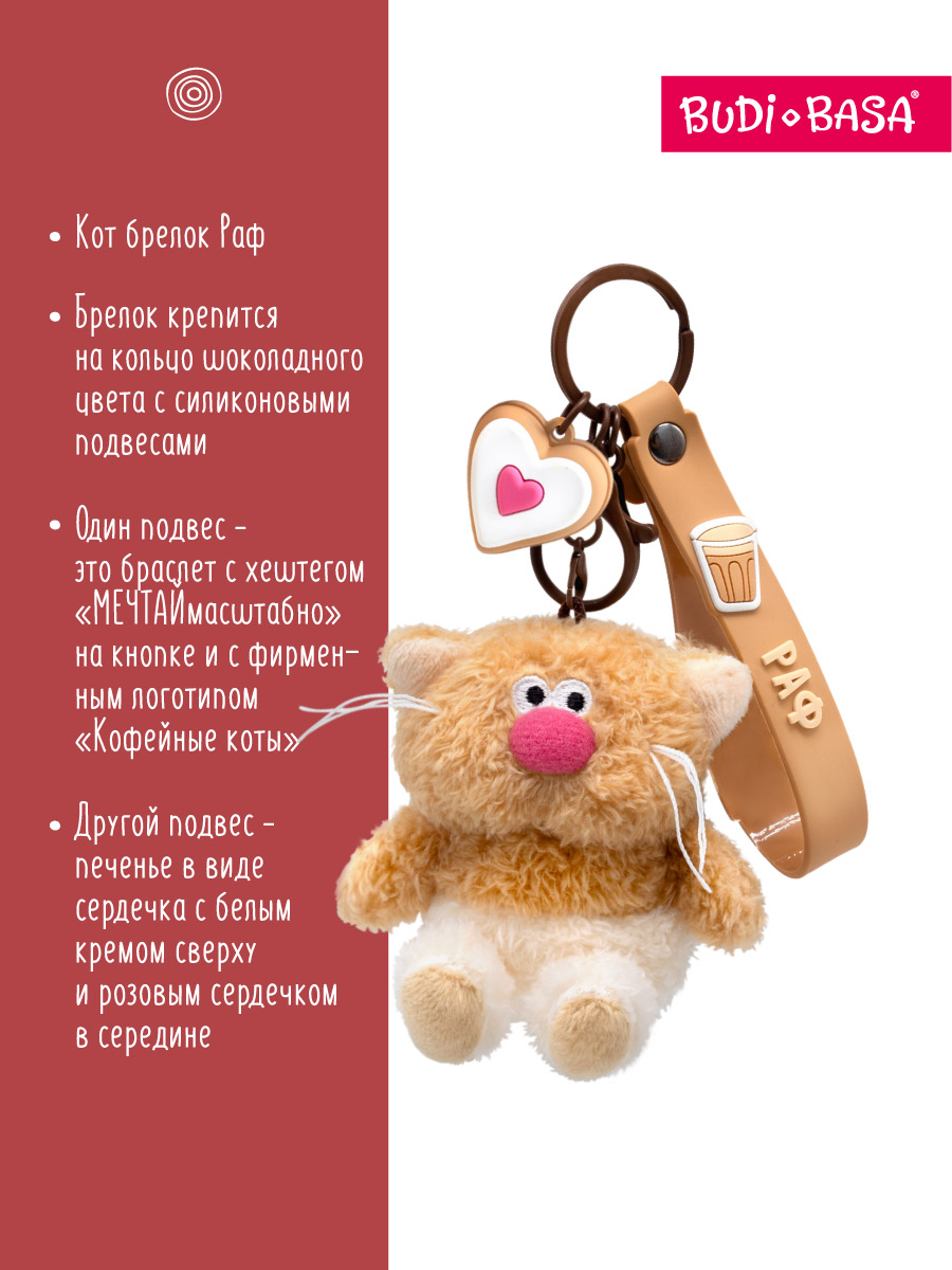 Мягкая игрушка BUDI BASA Кофейный кот Раф - фото 2
