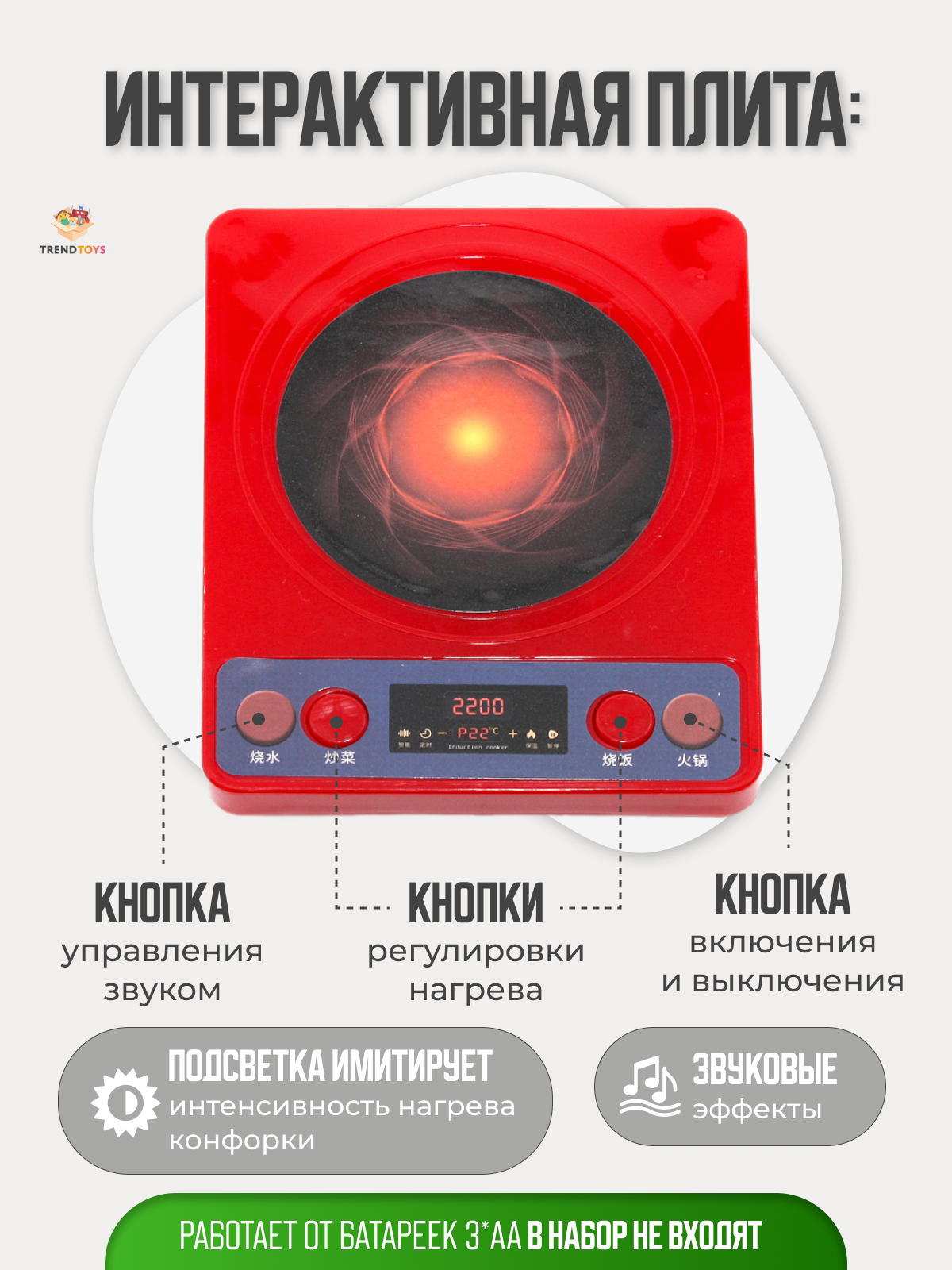 Игрушка TrendToys посуда - фото 2