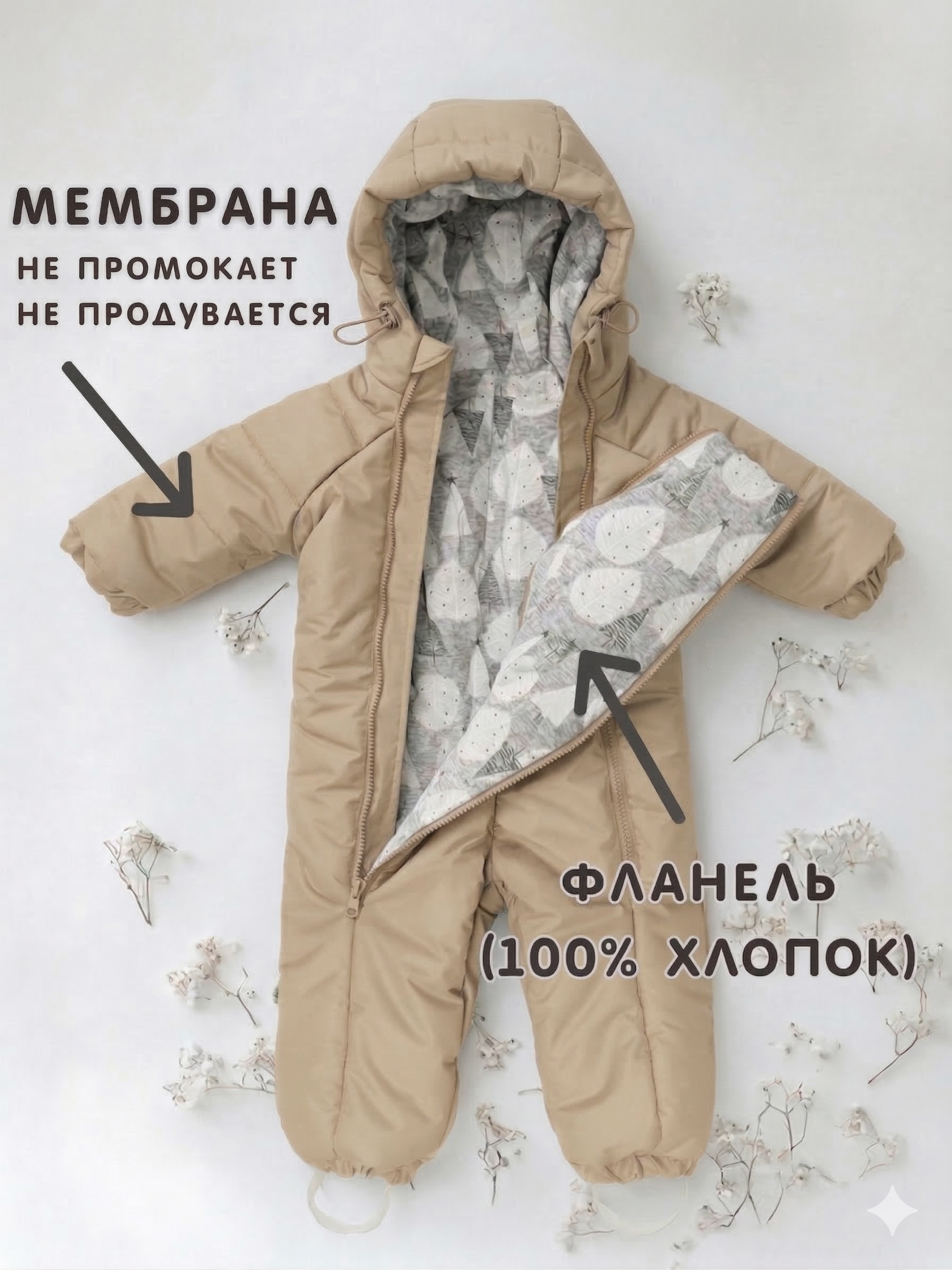 Комбинезон СОННЫЙ ГНОМИК 2034/4 - фото 9